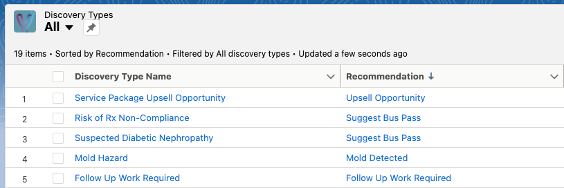 Discovery_type_and_Recommendation.png
